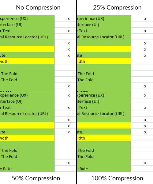 JPG Compression Examples